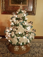 Snowman Tree Sample Image